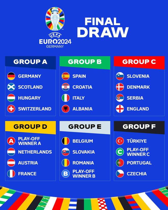 2022世预赛欧洲区出线规则_2022世界杯欧洲区预选赛晋级规则-好球直播吧