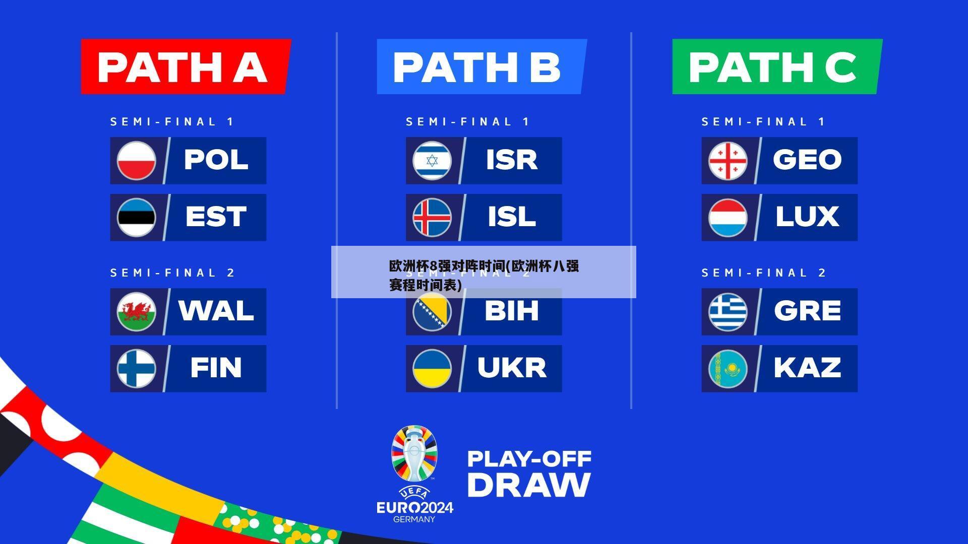 欧洲杯8强对阵时间(欧洲杯八强赛程时间表)